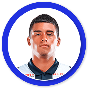 Kluiverth Aguilar