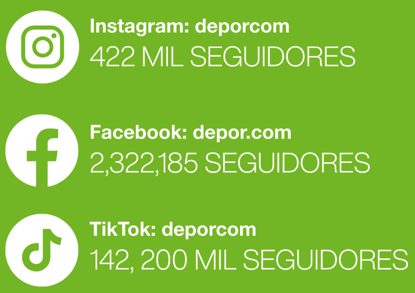 Depor: los mejores 14 eventos deportivos en todos los años de creado el diario 
