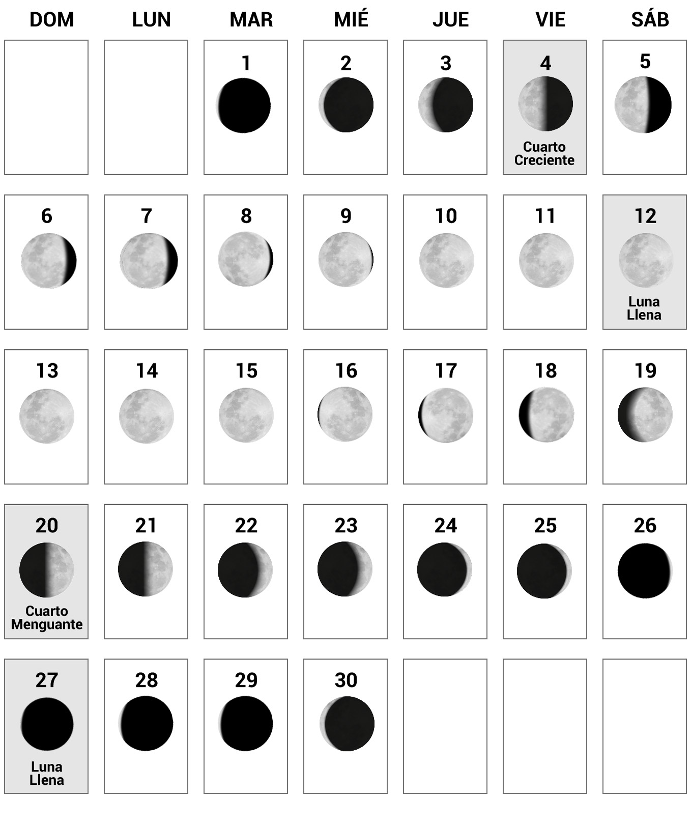 Calendario Lunar 2025: superluna, eclipses, fases lunares de enero a diciembre 