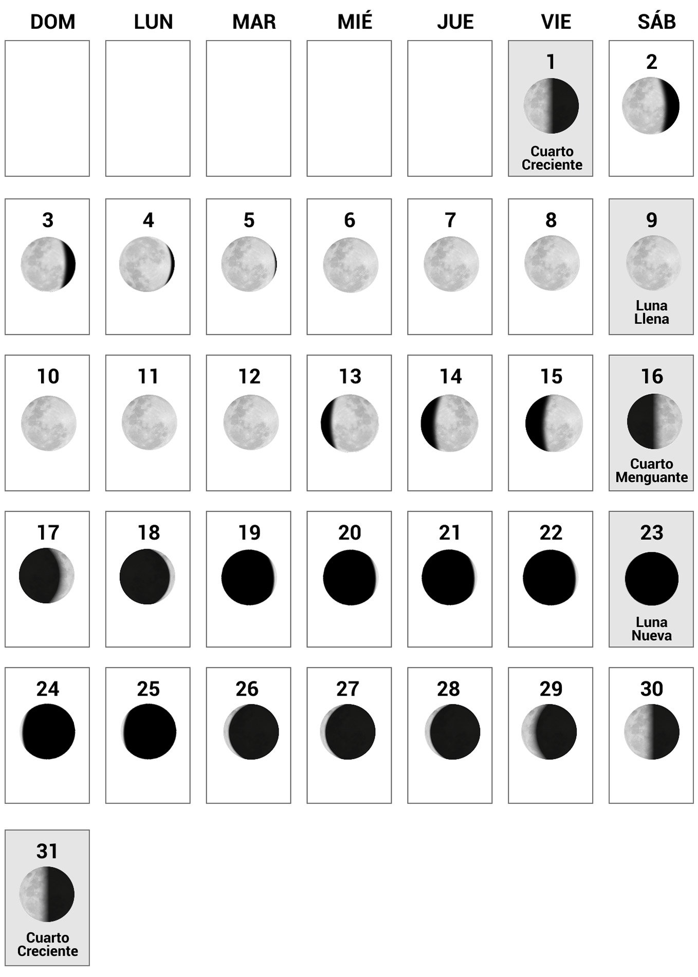 Calendario Lunar 2025: superluna, eclipses, fases lunares de enero a diciembre 
