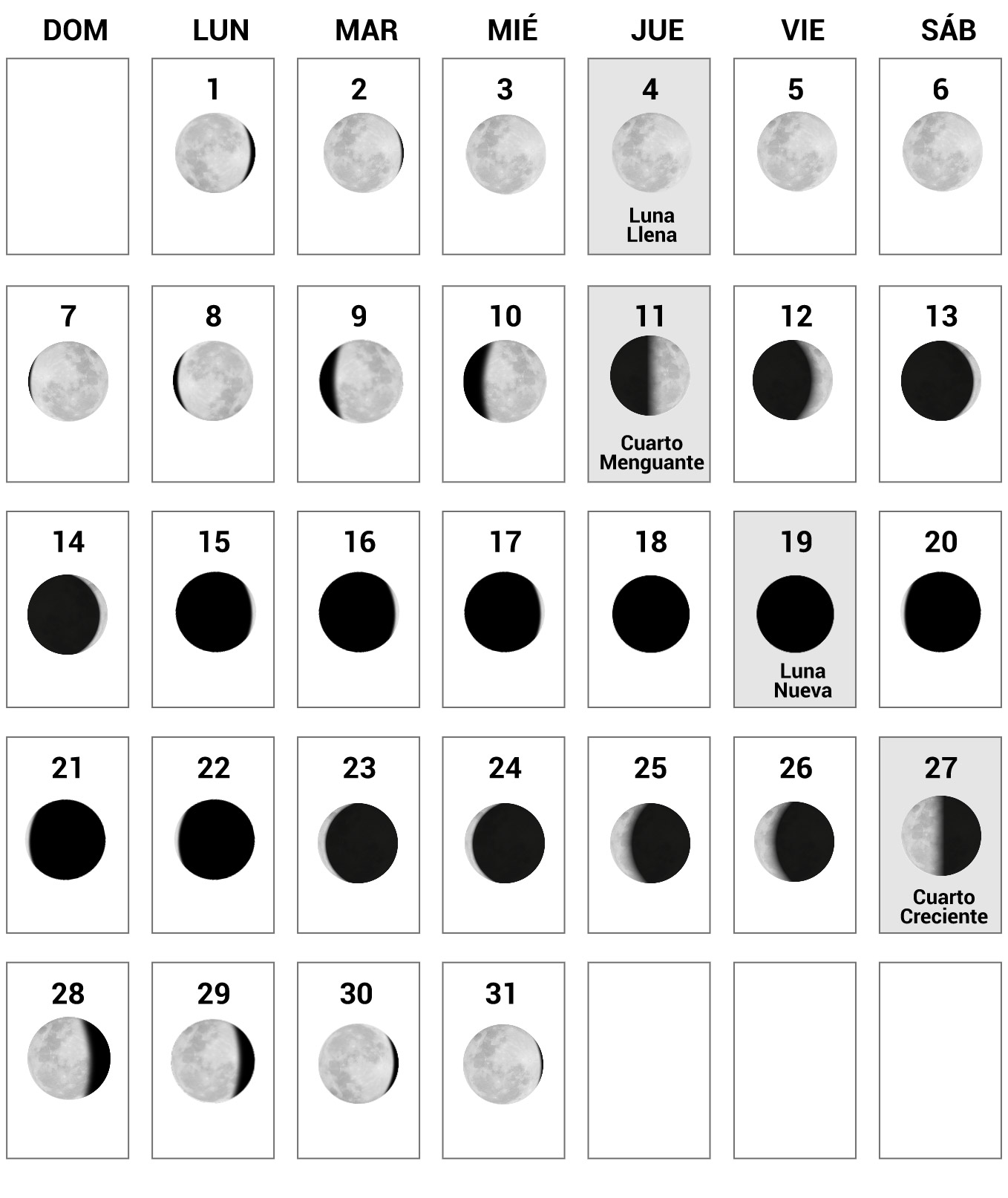 Calendario Lunar 2025: superluna, eclipses, fases lunares de enero a diciembre 