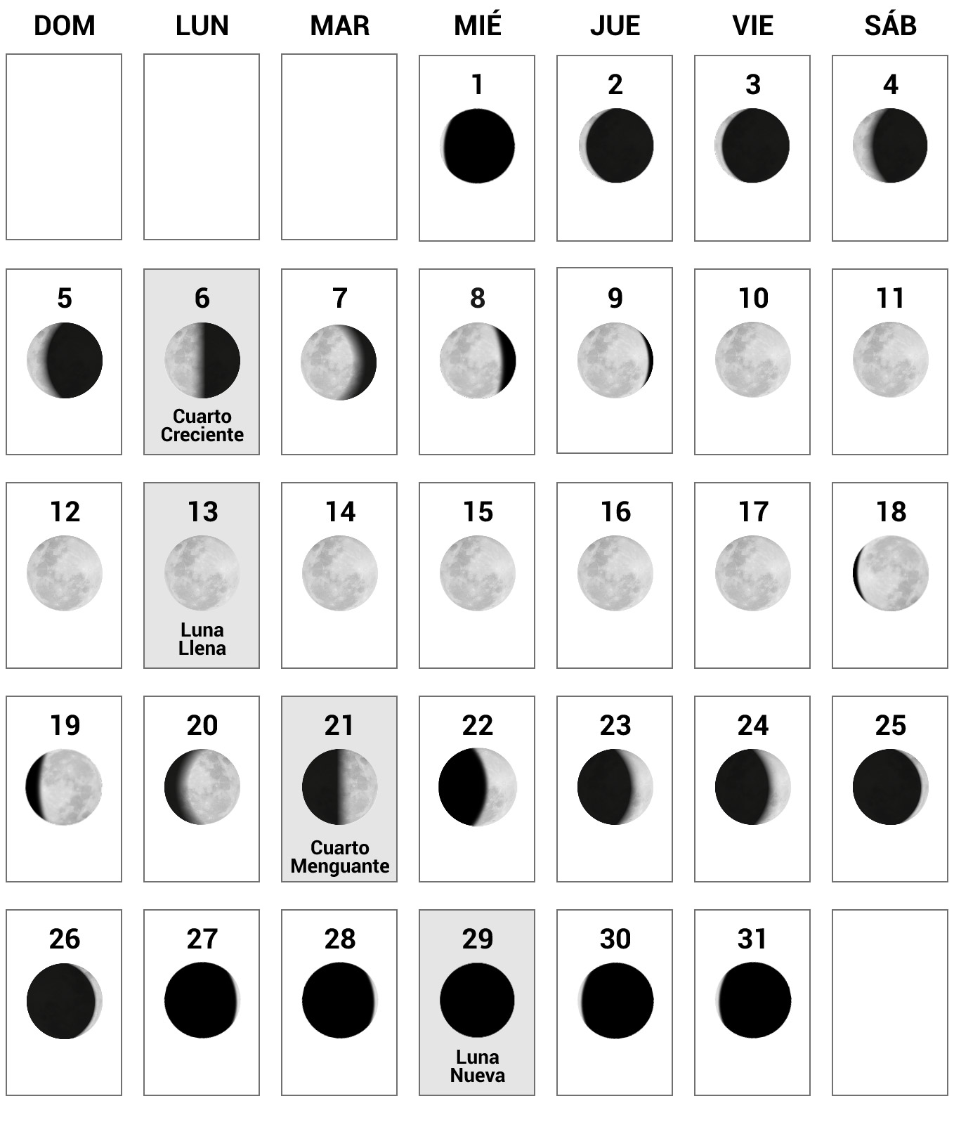 Calendario Lunar 2025: superluna, eclipses, fases lunares de enero a diciembre 