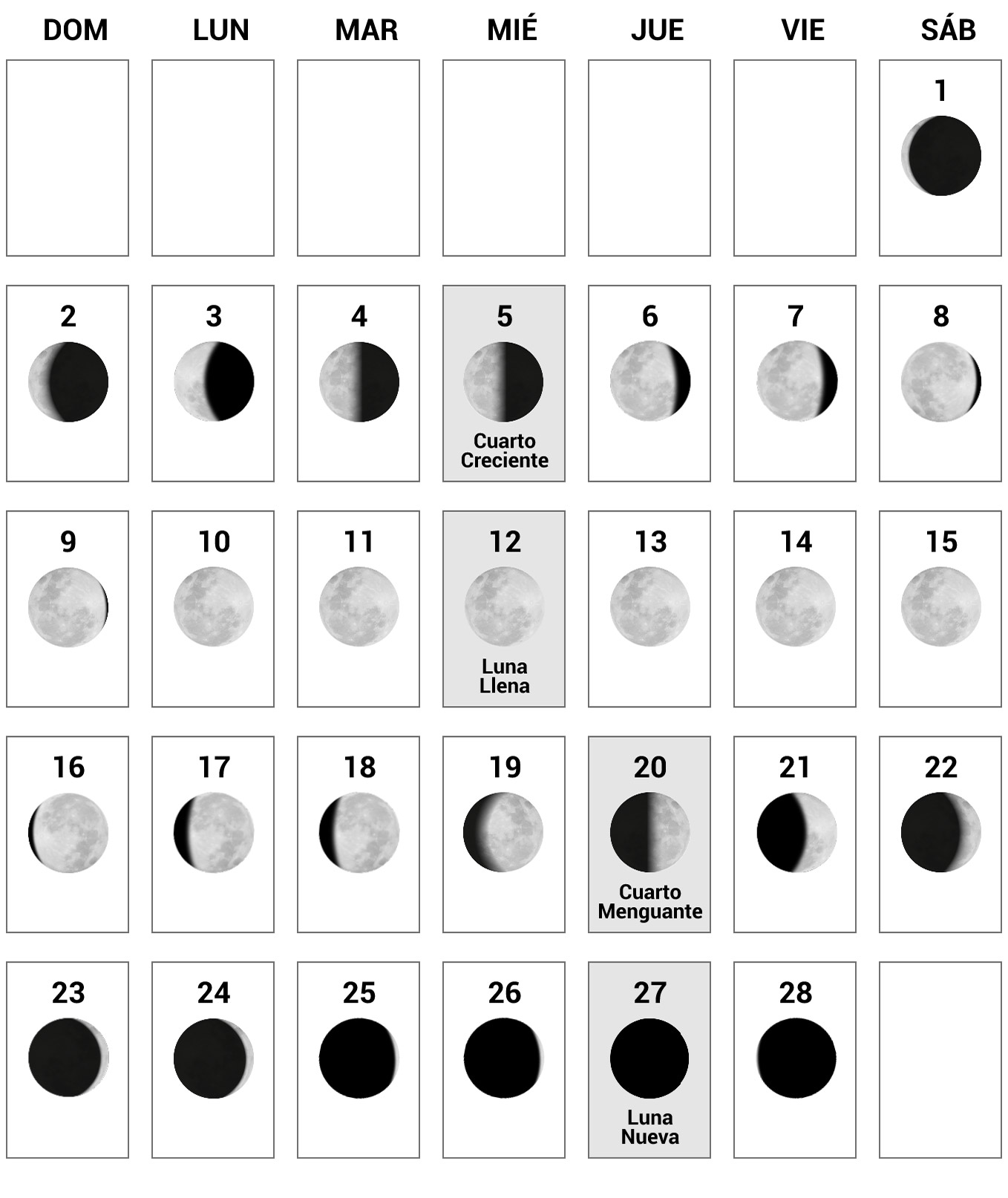 Calendario Lunar 2025: superluna, eclipses, fases lunares de enero a diciembre 