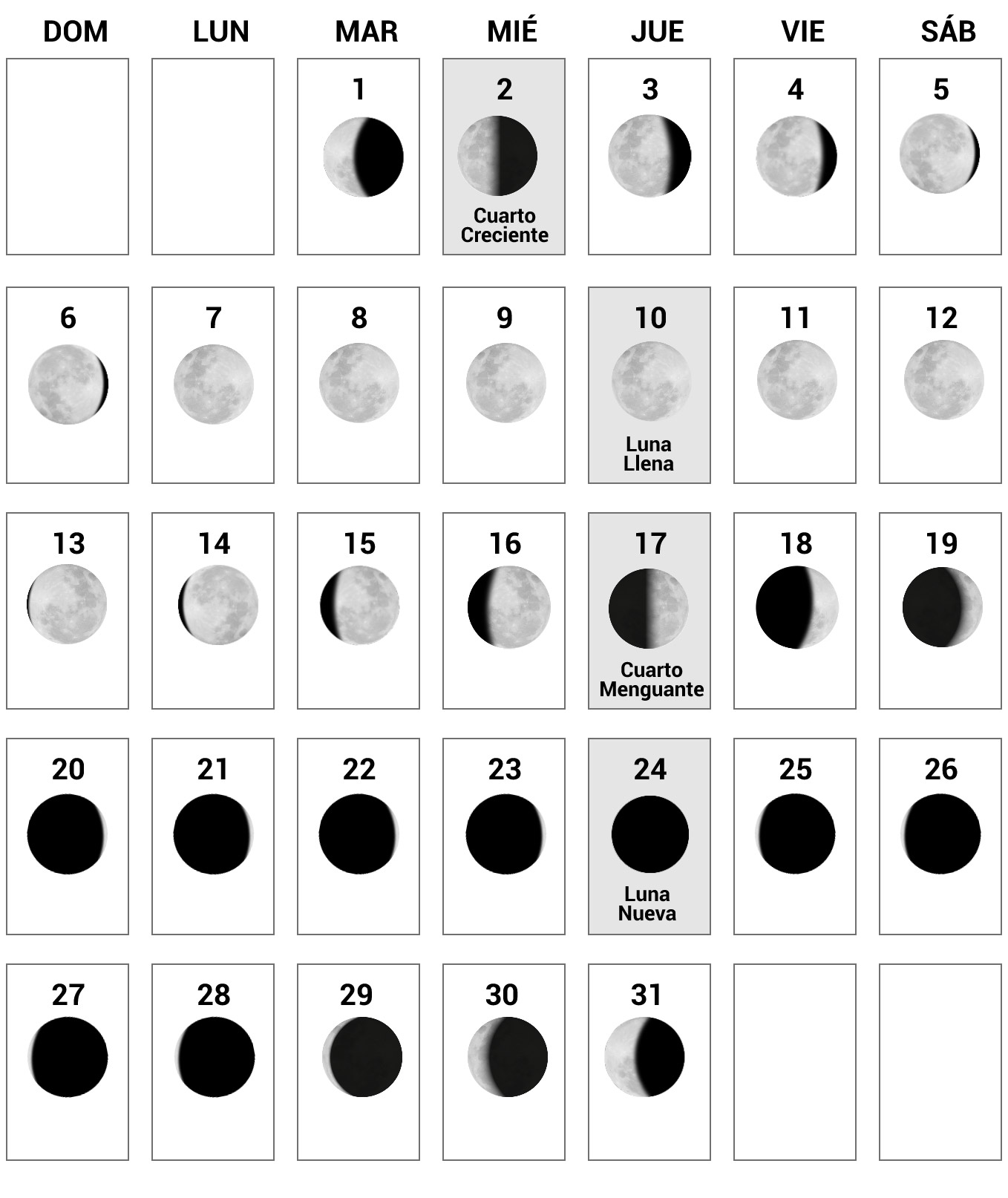 Calendario Lunar 2025: superluna, eclipses, fases lunares de enero a diciembre 