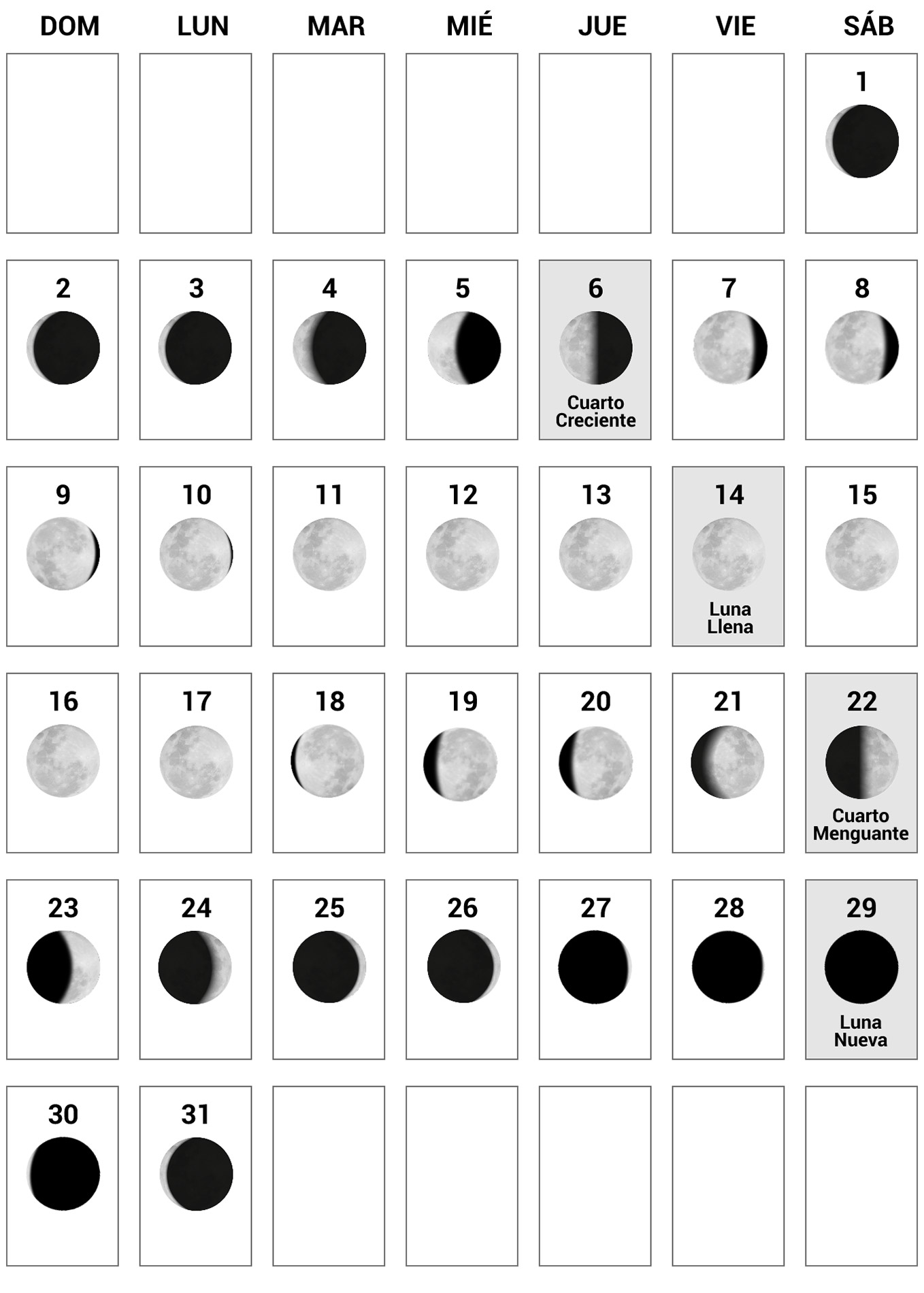 Calendario Lunar 2025: superluna, eclipses, fases lunares de enero a diciembre 