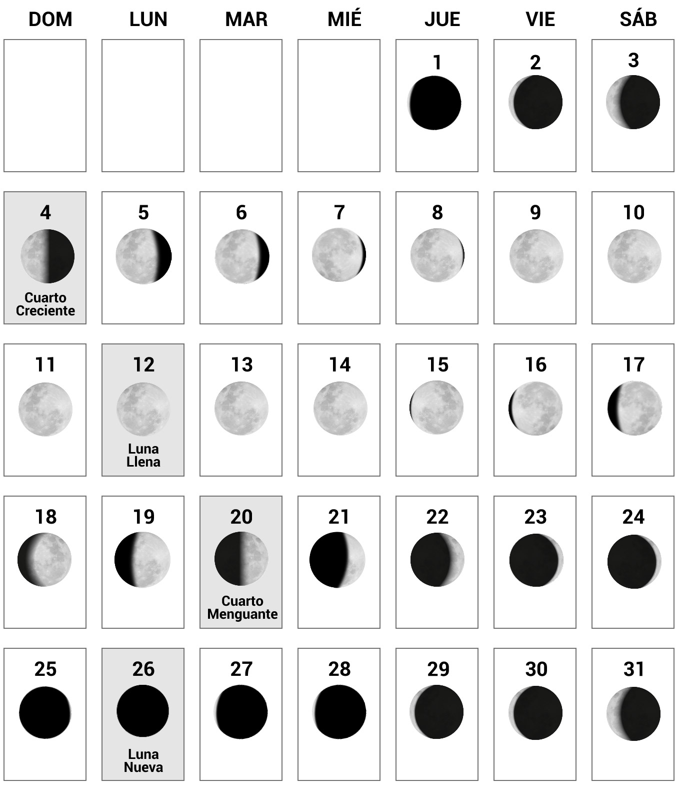Calendario Lunar 2025: superluna, eclipses, fases lunares de enero a diciembre 