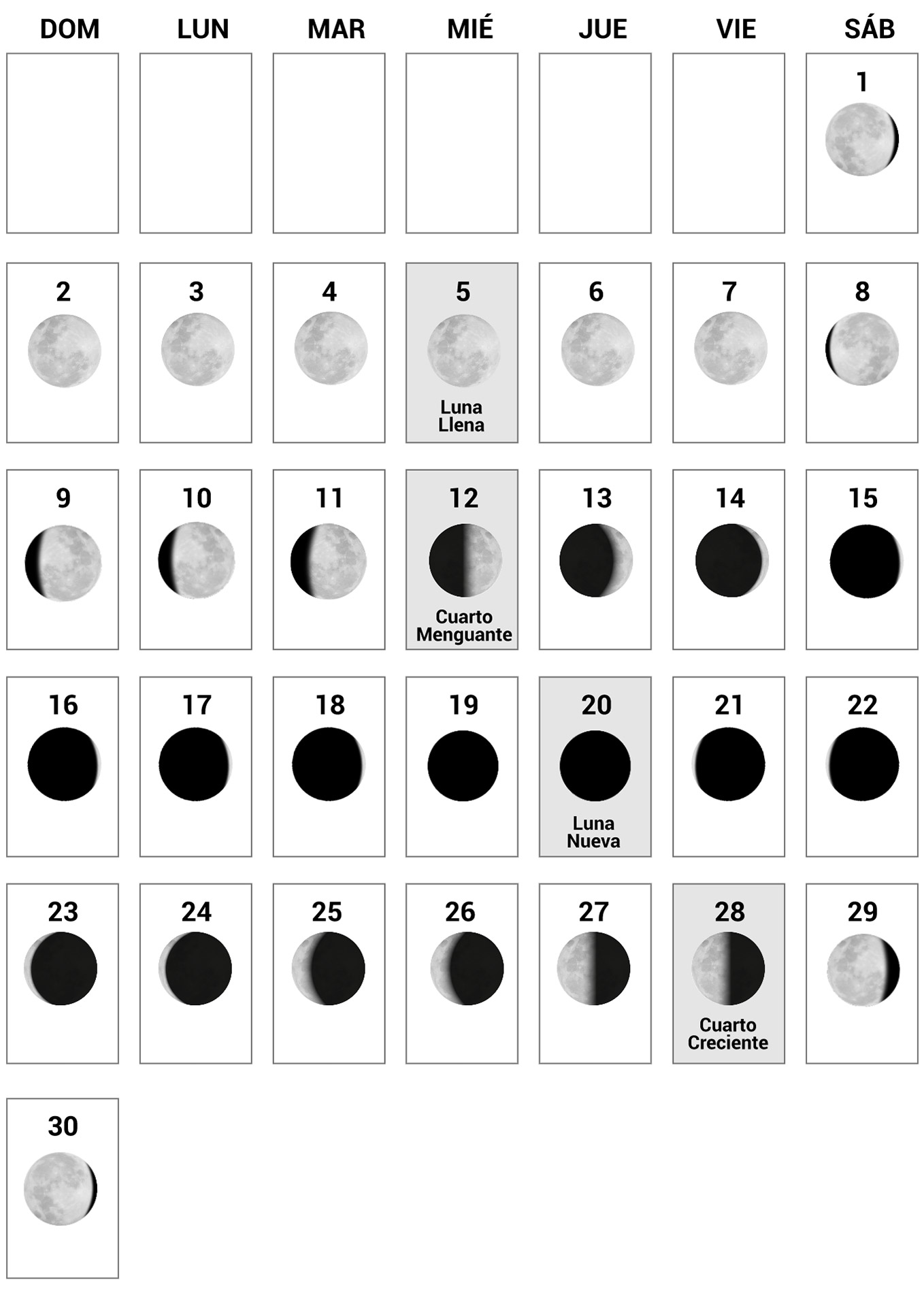 Calendario Lunar 2025: superluna, eclipses, fases lunares de enero a diciembre 
