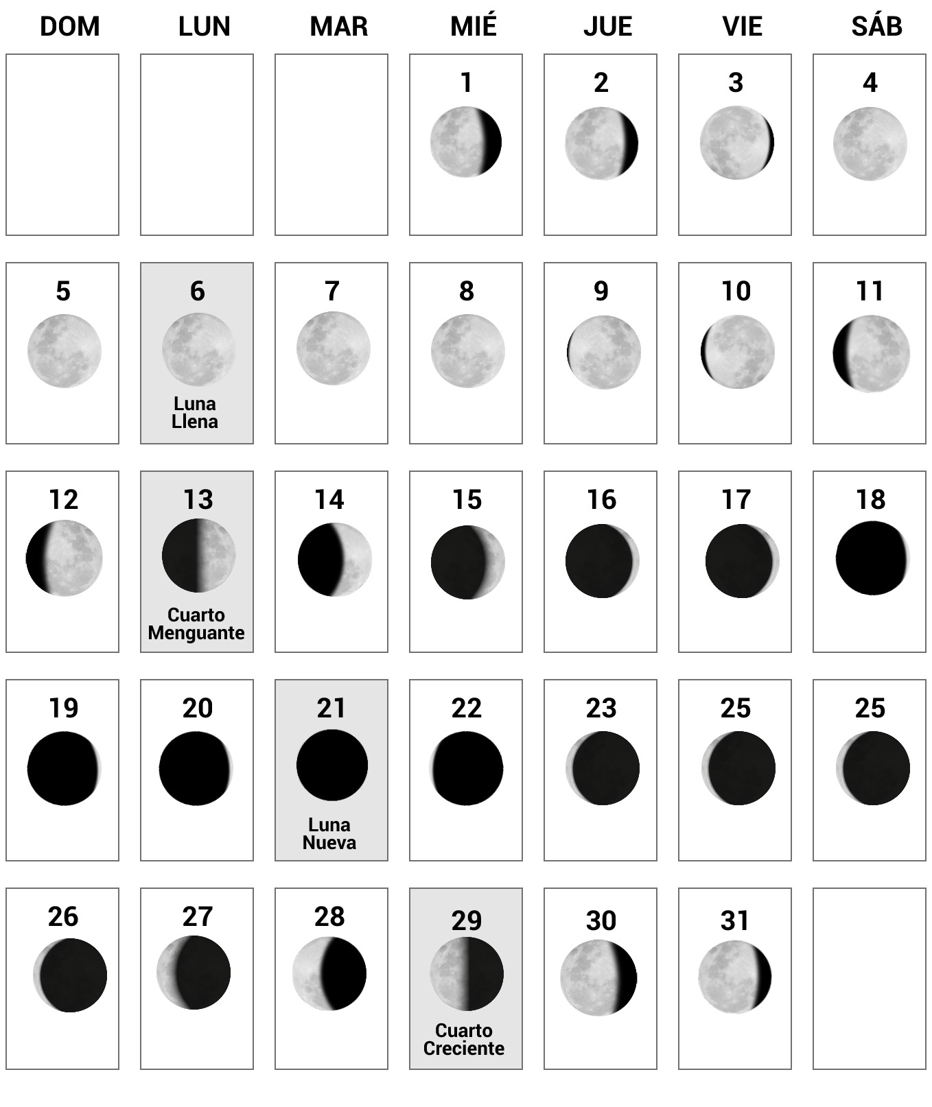 Calendario Lunar 2025: superluna, eclipses, fases lunares de enero a diciembre 