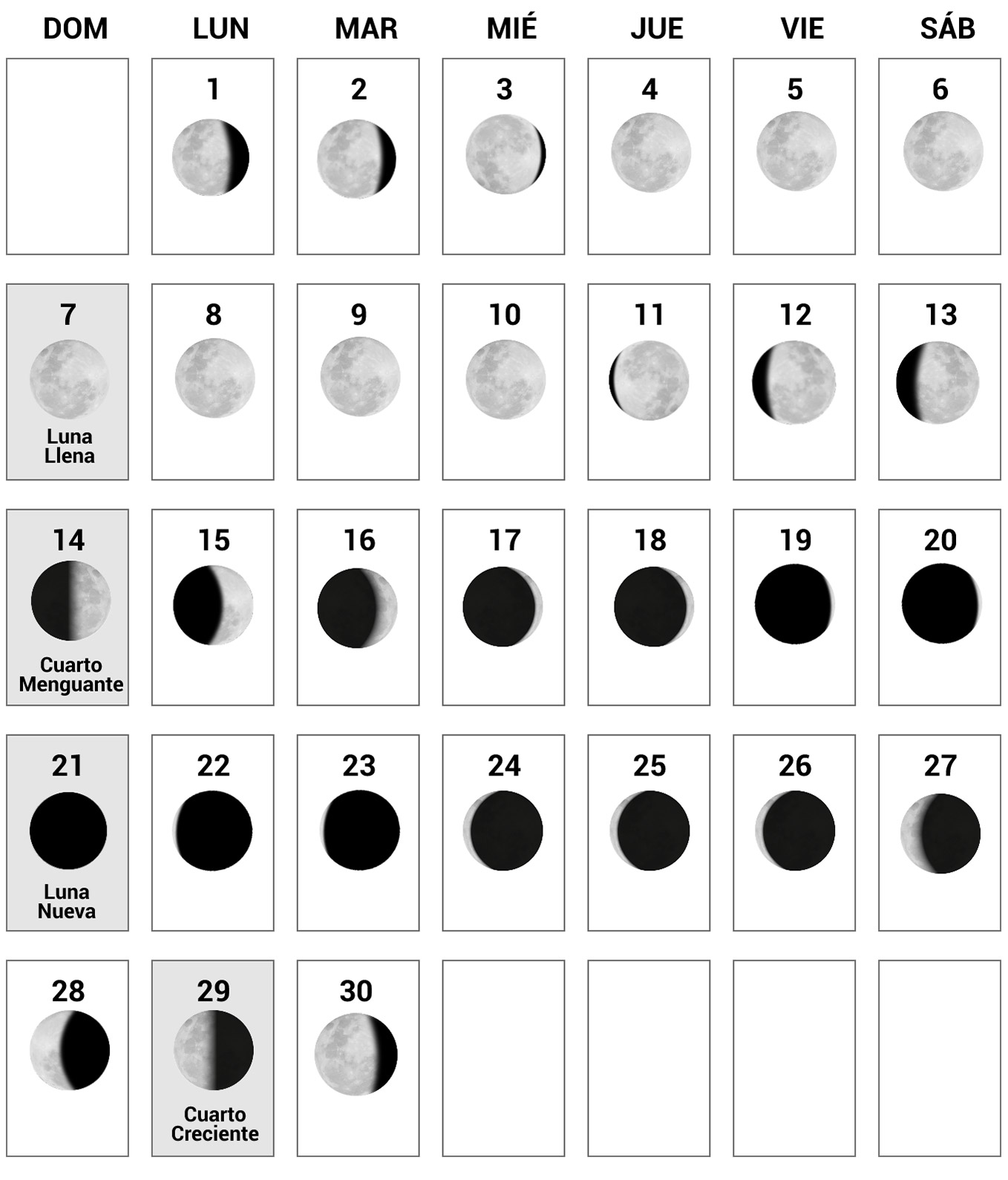 Calendario Lunar 2025: superluna, eclipses, fases lunares de enero a diciembre 
