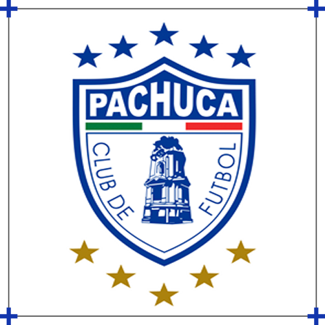Clasificación mundial de clubes