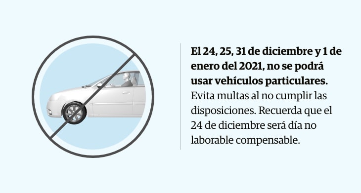 No uso de automóviles