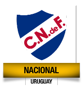 Copa Libertadores