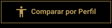 Por perfil