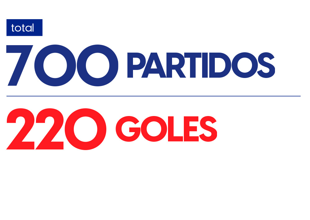Jefferson Farfán cumple 700 partidos: partidos, goles y estadísticas en su carrera profesional