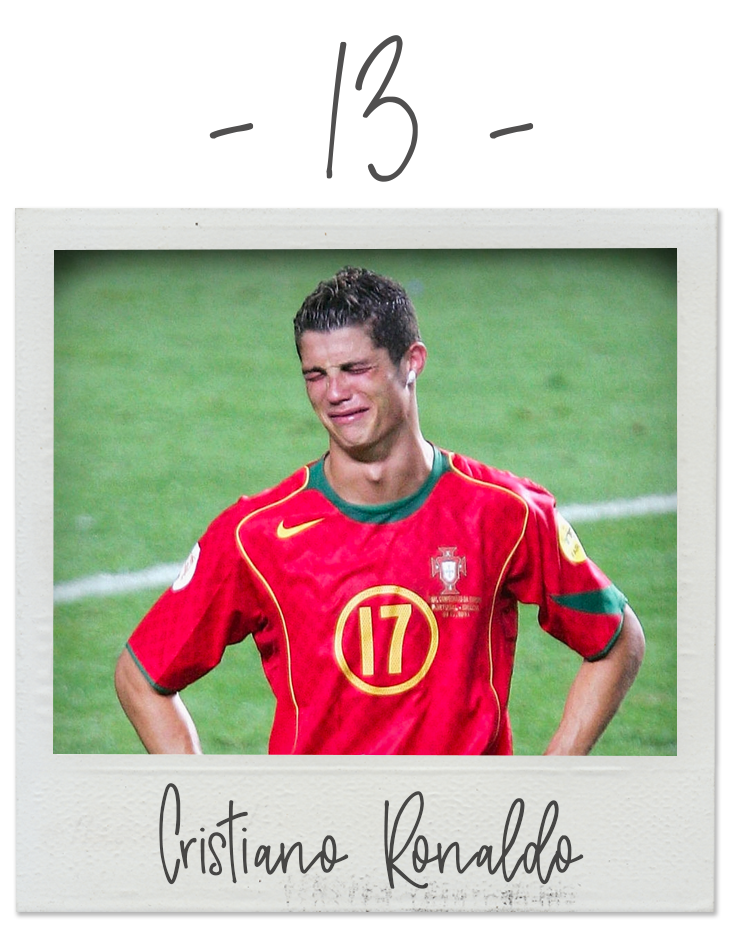 Cristiano Ronaldo