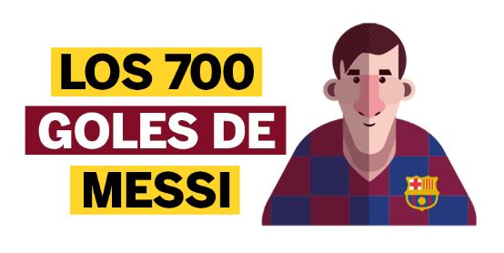Los 700 goles de Messi