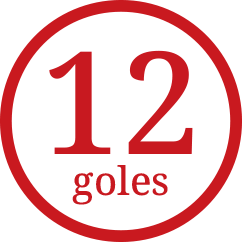 Los 700 goles de Messi