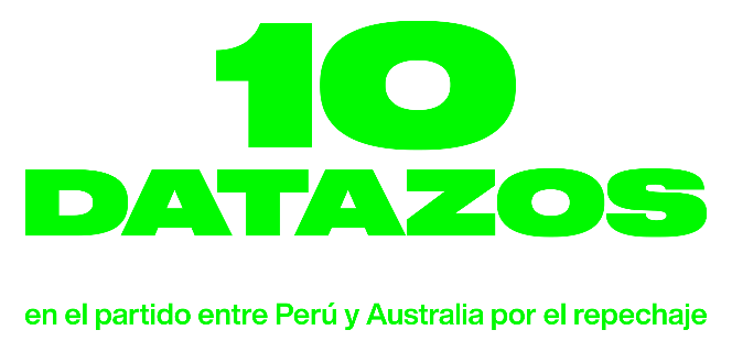 10 datazos para apostar en el partido entre Perú y Australia por el repechaje