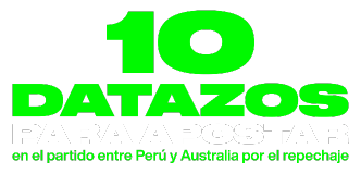 10 datazos para apostar en el partido entre Perú y Australia por el repechaje