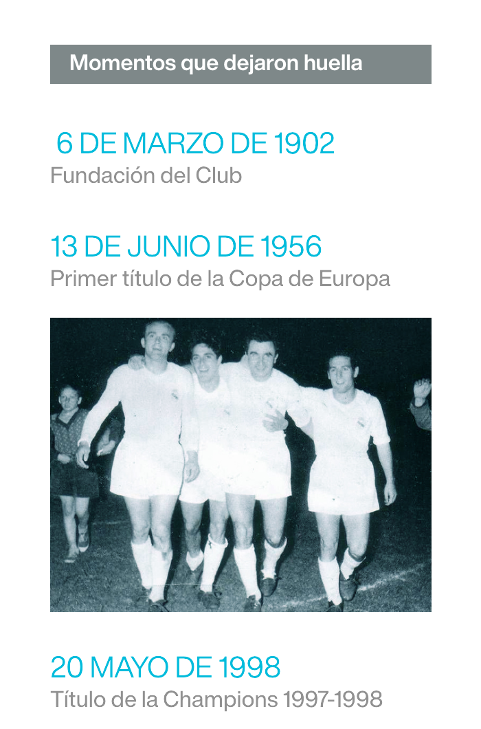 Real Madrid, 121 años de gloria: historia, títulos y todo lo que debes saber en un nuevo aniversario del equipo español | Liga Santander | Champions League | España 