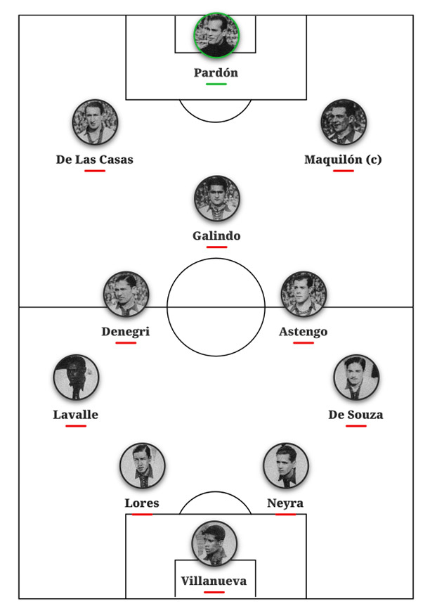 Selección Peruana: a 90 años de su debut en los mundiales