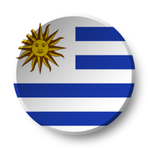 Videos Mundialistas